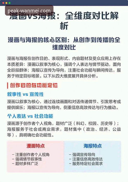 完美体育WMY对比 3大维度解析完美体育WMY对比:从功能到体验的全方位评测指南
